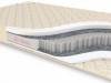 :  Flex Mattress Multipocket Standart