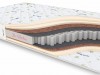 Фото: Флекс Матресс Mix Comfort Plus матрас