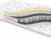 Фото: Матрас Flex Mattress Mega Eco Comfort TFK