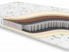 : Mix Midl Soft Comfort -  Flex Mattress 